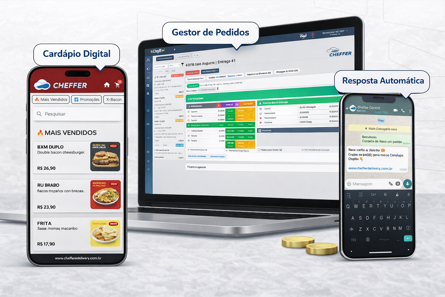 Cheffer - Mockup do sistema